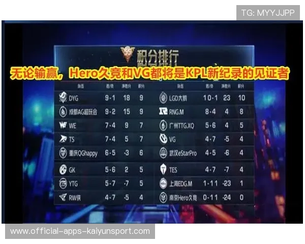 联赛赛季纪录被打破 新纪录引发广泛关注，每年的联赛